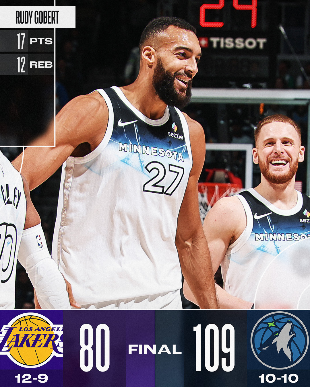 爵士前锋戈贝尔：身体素质决定一切的简单介绍