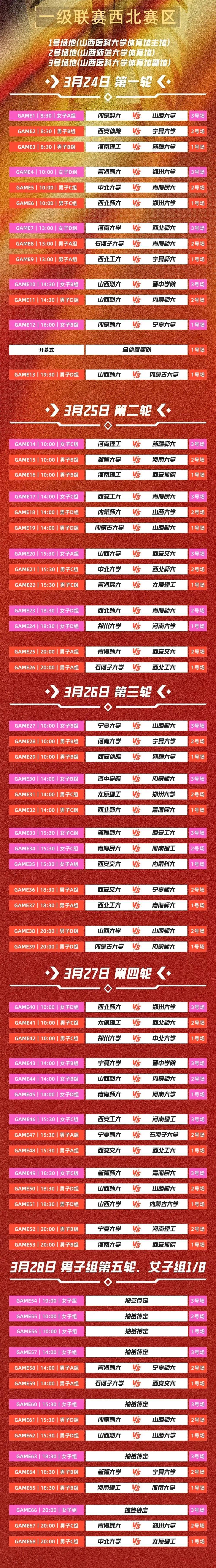 观众喜爱的篮球赛事吸引全球关注