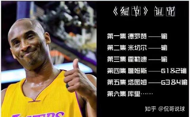 包含篮网主场失利，霍勒迪状态不佳成为败因的词条
